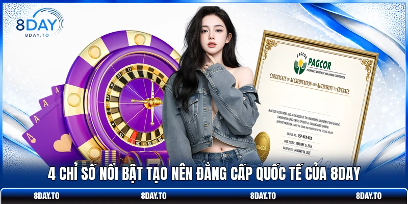4 chỉ số nổi bật tạo nên đẳng cấp quốc tế của 8DAY