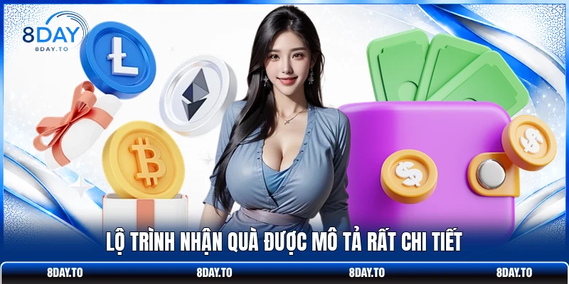 Lộ trình nhận quà được mô tả rất chi tiết